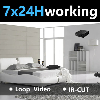 Compact HD SmartCam with Loop Tech